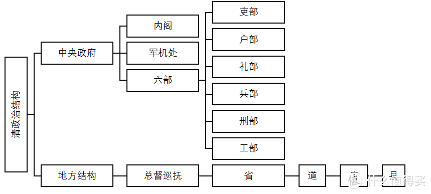 世界读书日凑单好书：国学大师四两拨千斤之作