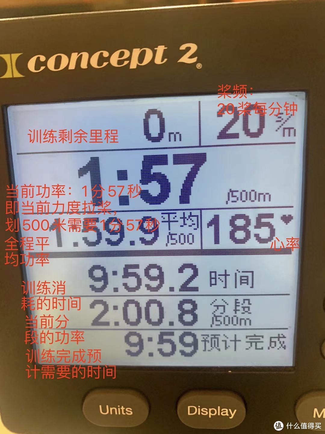 标准划船机使用指南及Concept 2划船机晒单