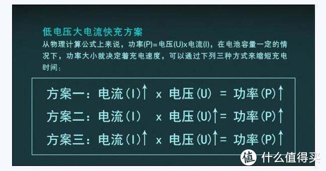 南卡C1迷你充电头，小身材大功率，快充新选择