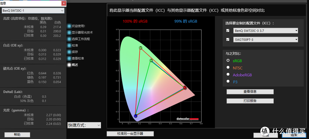 功能丰富、显示器检测—Datacolor SpyderX Elite红蜘蛛色准仪使用分享