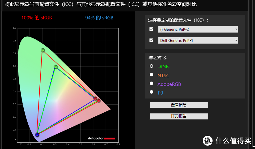 功能丰富、显示器检测—Datacolor SpyderX Elite红蜘蛛色准仪使用分享