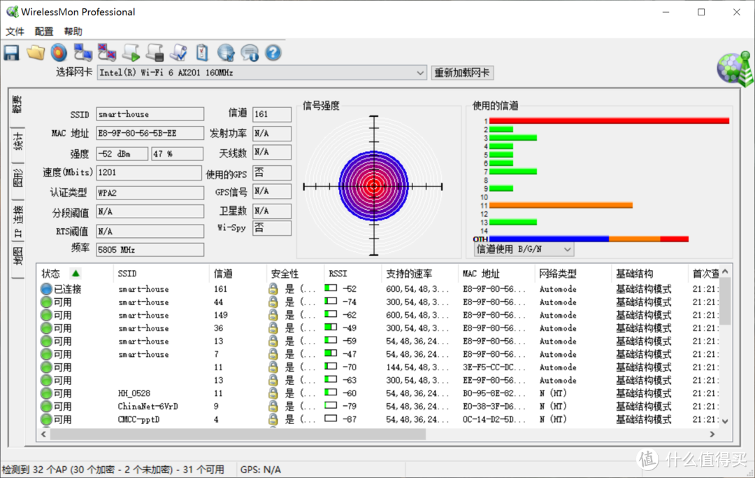 打造稳定的智能家居，领势MX8400 WiFi6路由器能堪大任吗？