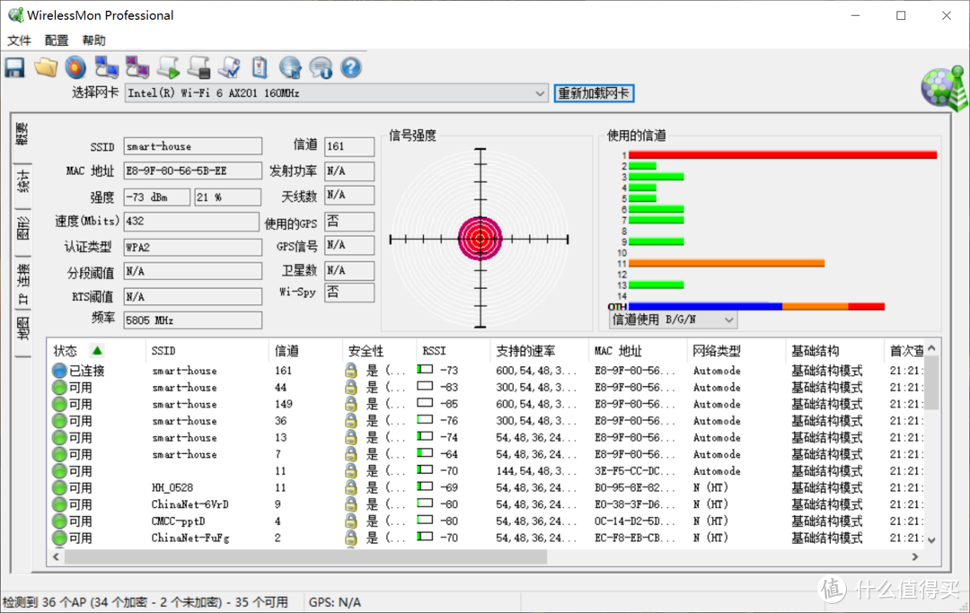 打造稳定的智能家居，领势MX8400 WiFi6路由器能堪大任吗？