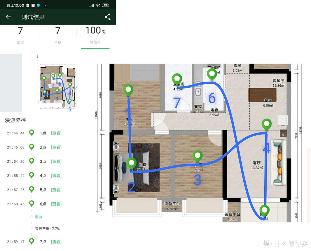 打造稳定的智能家居，领势MX8400 WiFi6路由器能堪大任吗？