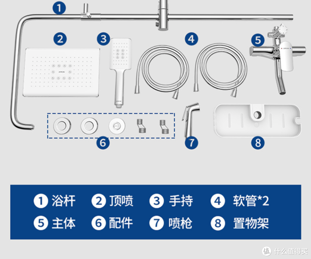 配件全家福