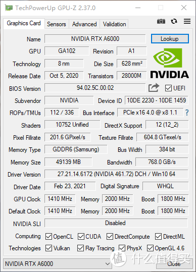 卓越生产力工具！NVIDIA RTX A6000专业显卡测试