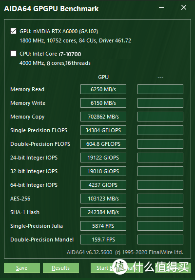 卓越生产力工具！NVIDIA RTX A6000专业显卡测试