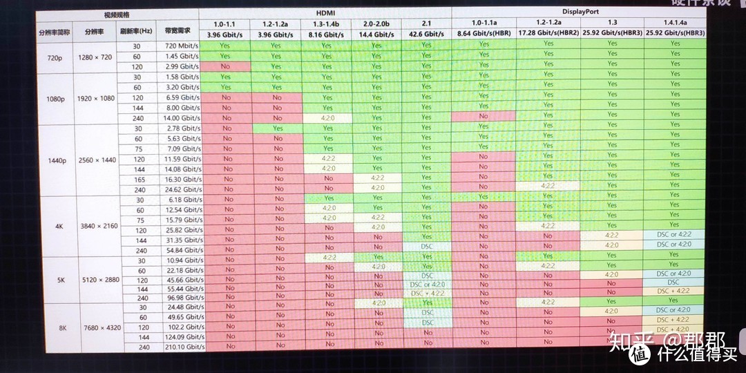 999元的攀升显示器2k 10bit？内附开箱和对显示效果的简单思考