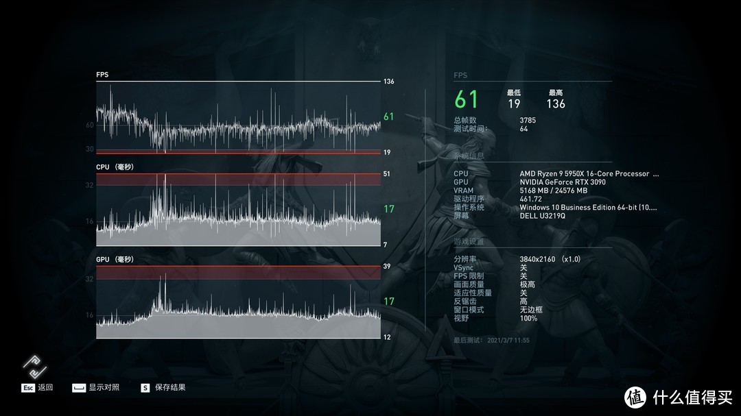 信仰的释放-ROG套装整机达成 