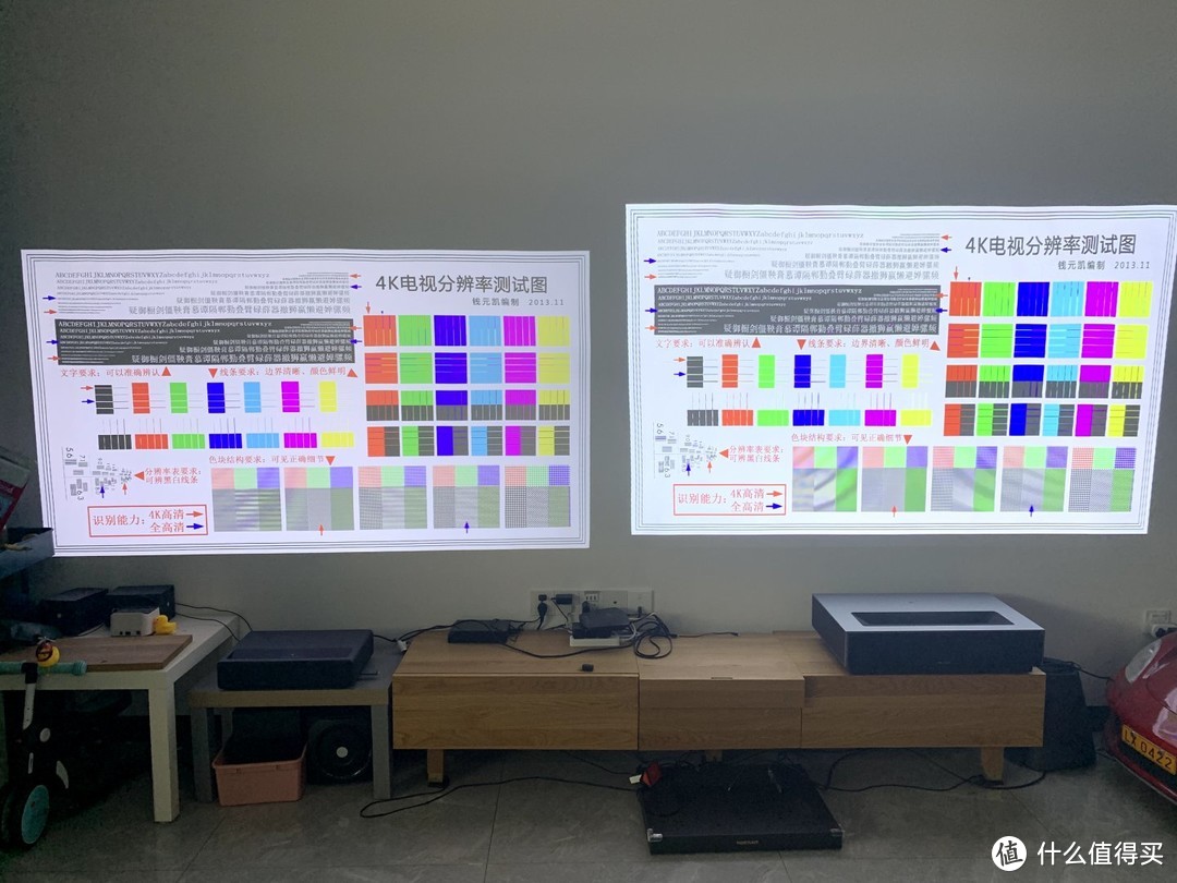 投影选购五大误区八大注意 2021百台投影对比,严选2K-3W高性价比款