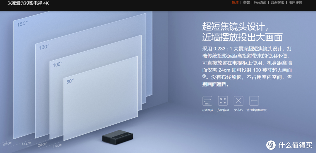 投影选购五大误区八大注意 2021百台投影对比,严选2K-3W高性价比款