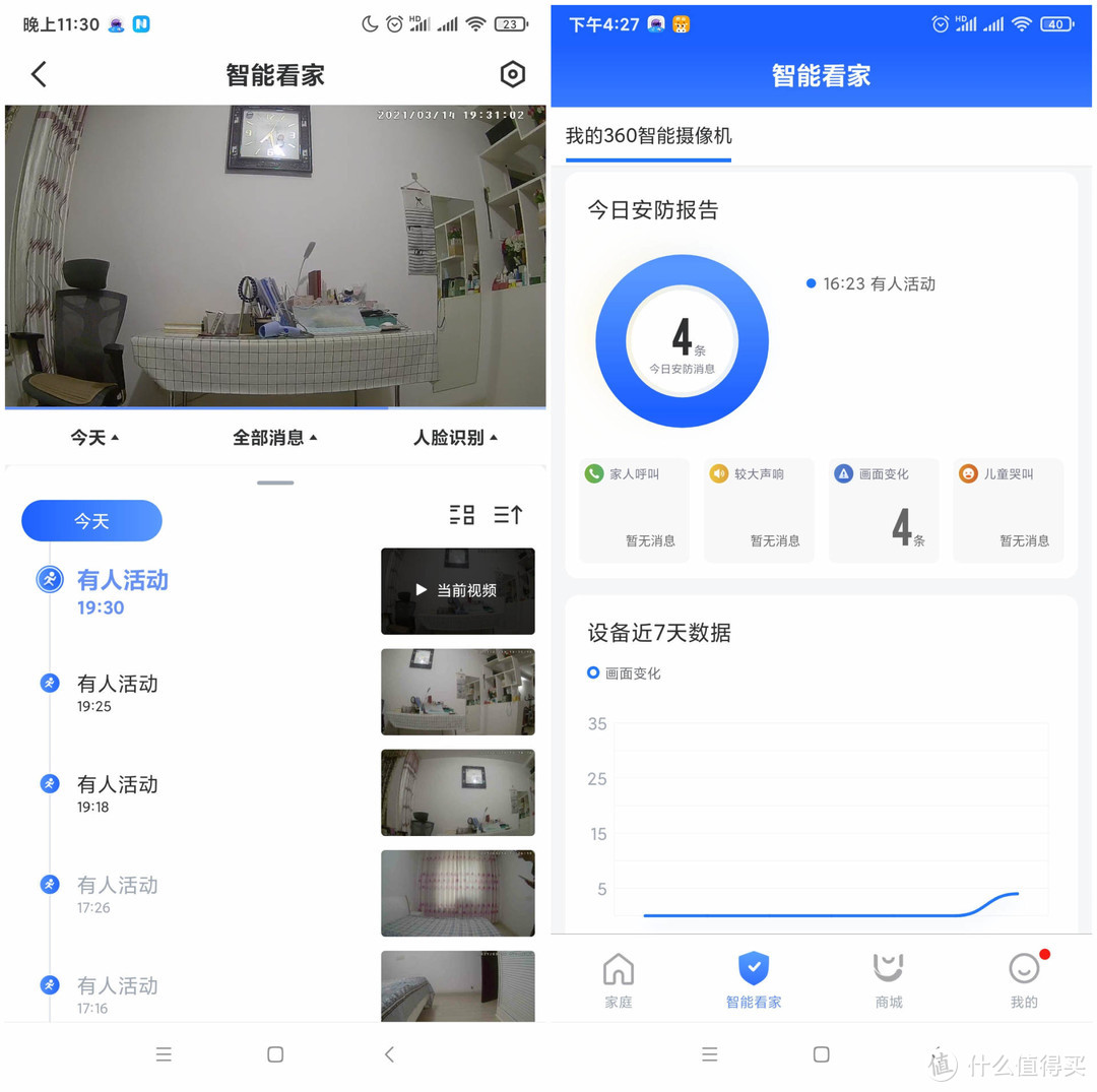 居家安全卫士，360云台智能摄像机全面评测