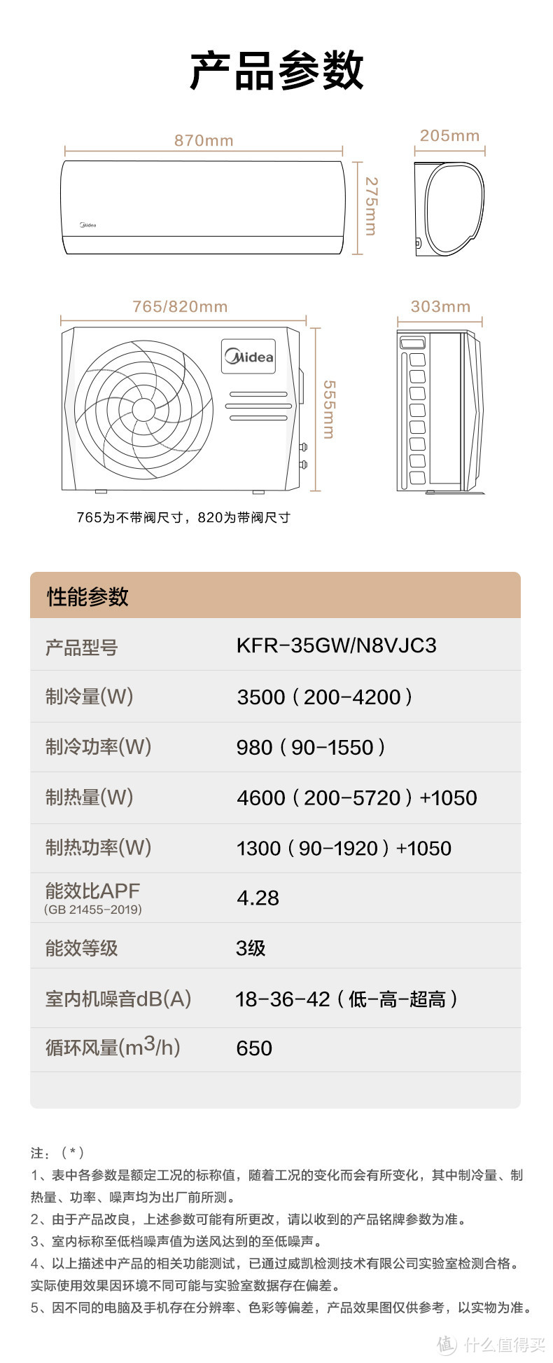 房子不常住，家电也不能随意应付——新房家电选购推荐