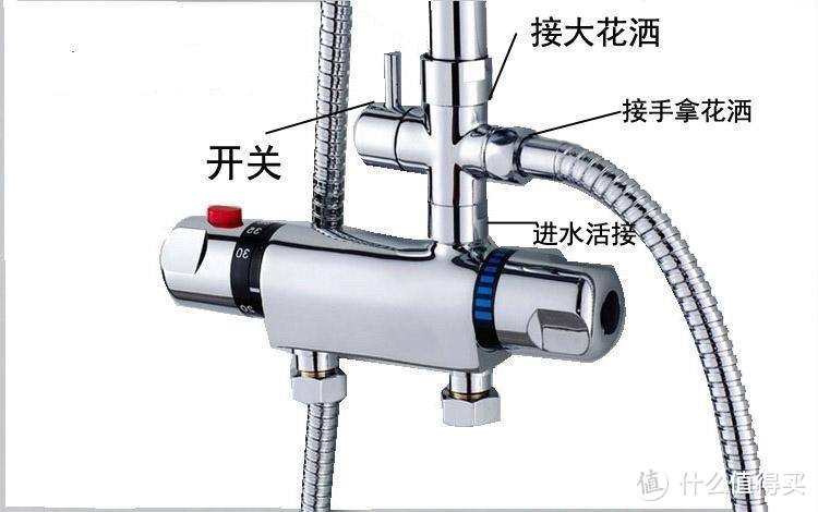 卫浴花洒怎么选？恒温空气注入花洒增压一文全知道。附科勒高仪汉斯格雅等10款作业清单！