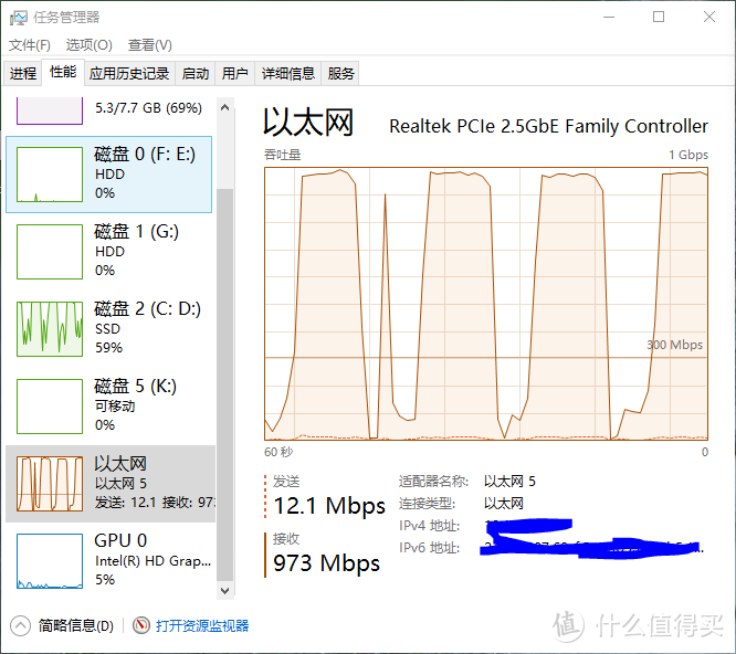 轻松升级有线网卡，畅享稳定高速网络，ORICO 2.5G有线网卡体验