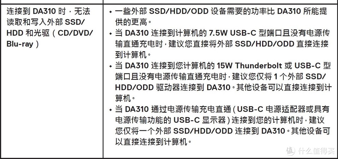 戴尔关于DA310转接外设的说明