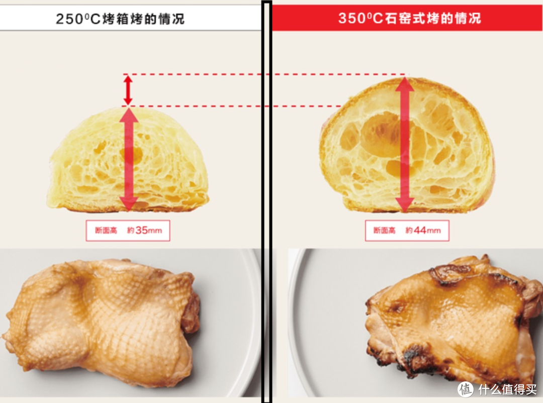 为黑科技值法代言—令人幸福感爆棚的家电黑科技