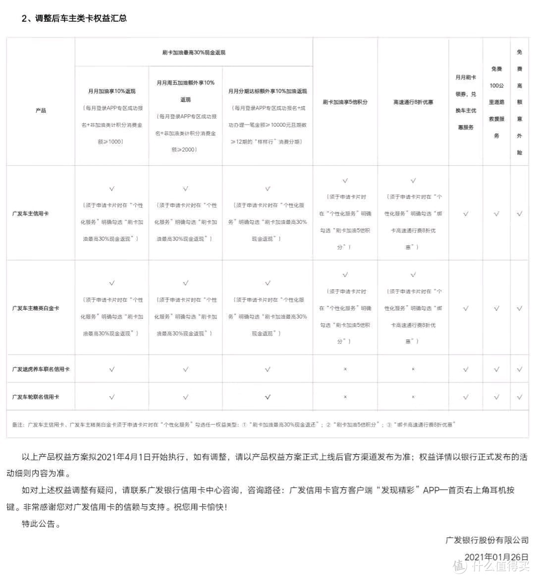 广发好卡来了，月返现100