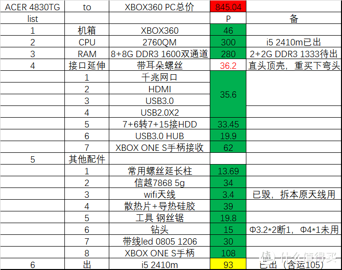 一只伪装成游戏机的轻娱乐HTPC