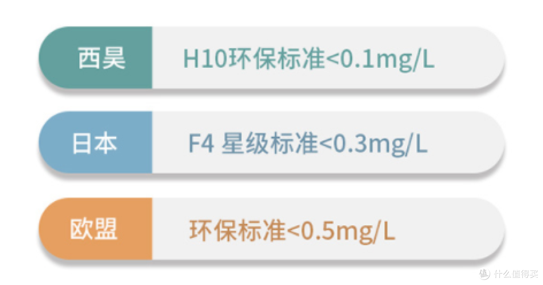 多维全适应调节+健康舒适—西昊(SIHOO)多功能儿童学习桌椅套装，宝宝大爱的开学焕新礼