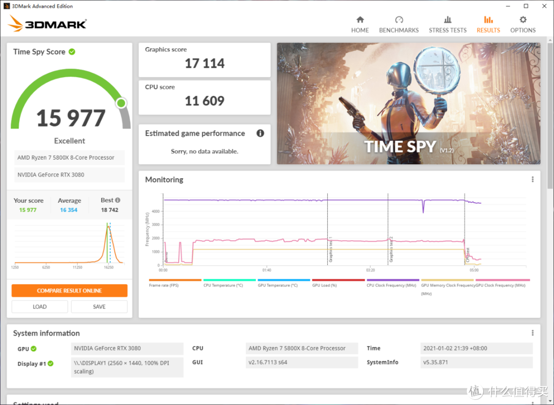 买不到NVIDIA RTX3080何不看看RX6900？附双平台实测