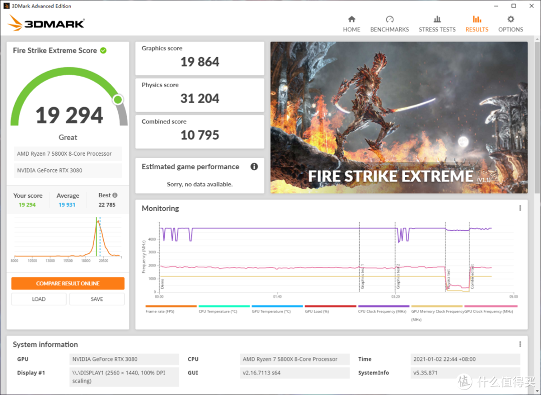 买不到NVIDIA RTX3080何不看看RX6900？附双平台实测