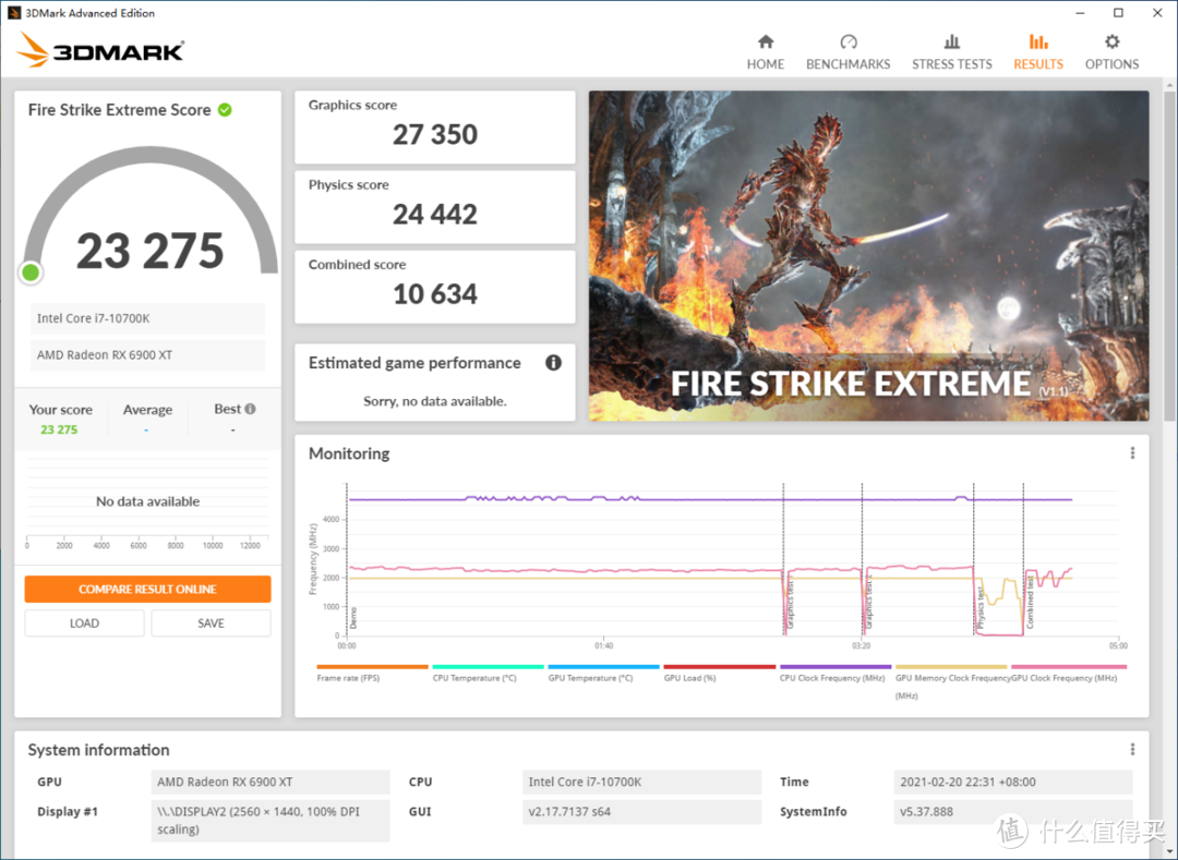 买不到NVIDIA RTX3080何不看看RX6900？附双平台实测