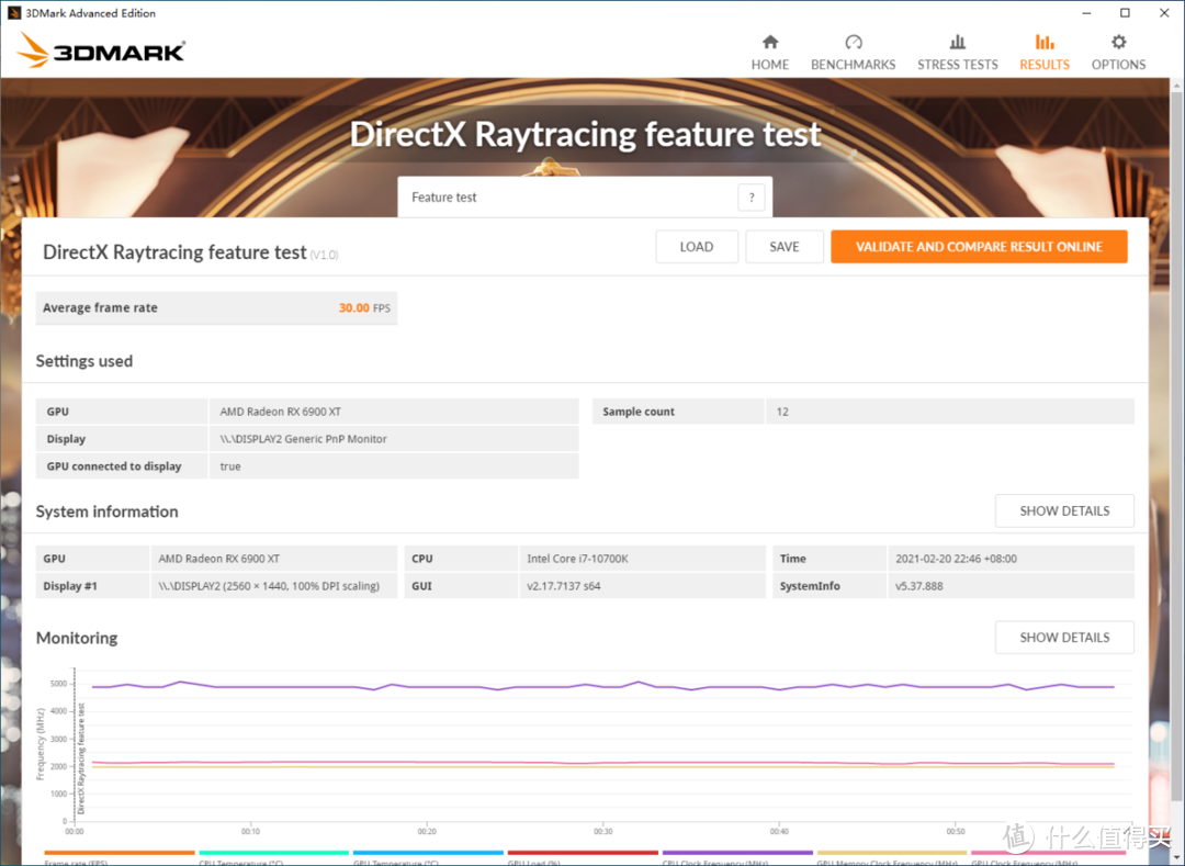 买不到NVIDIA RTX3080何不看看RX6900？附双平台实测