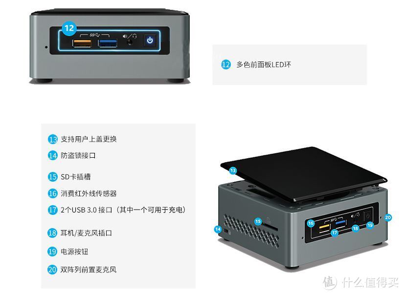 迷你也能黑苹果，Intel NUC黑苹果EFI引导汇总