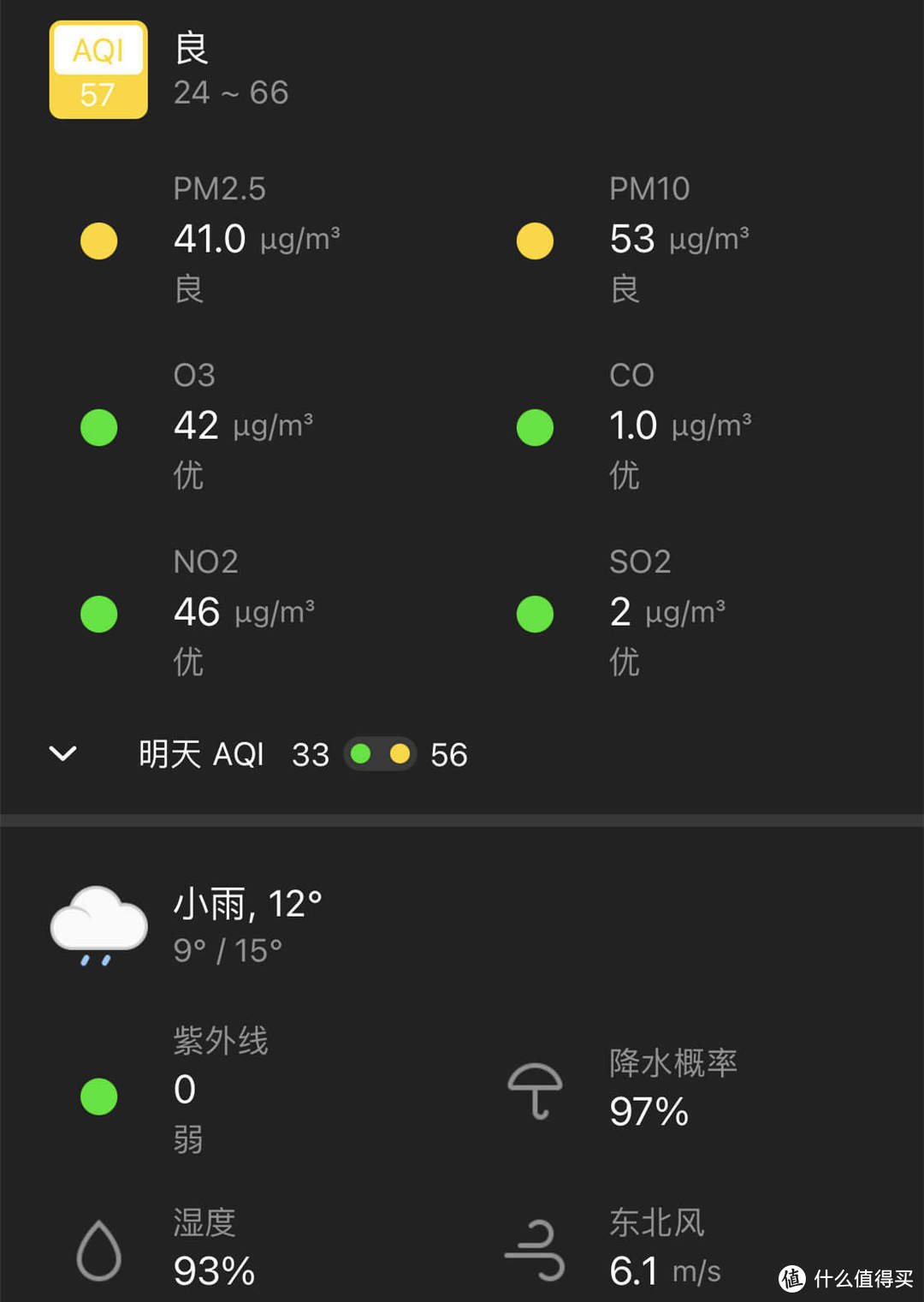 南方回南天，该如何除湿？这篇关于除湿机干货一定有你想知道的