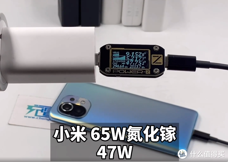 一文看懂小米33W、55W、65W三款氮化镓快充区别