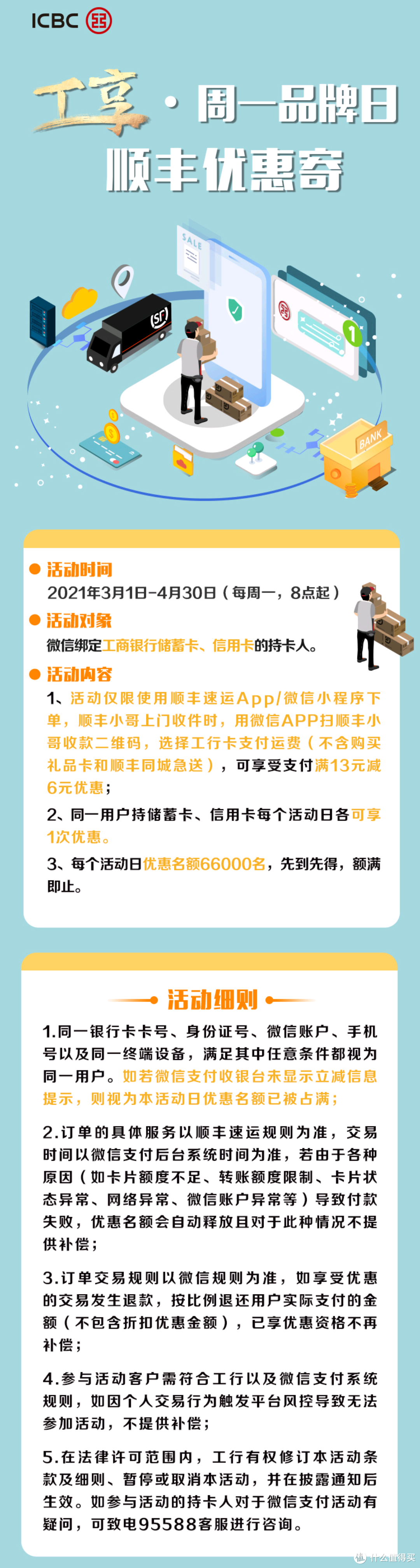 浦发银行 工商银行 平安银行 热门优惠活动推荐 20210322