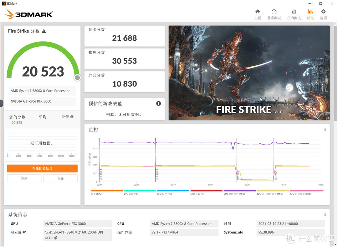 挖还是装？当臭打游戏的抢到RTX3060之后