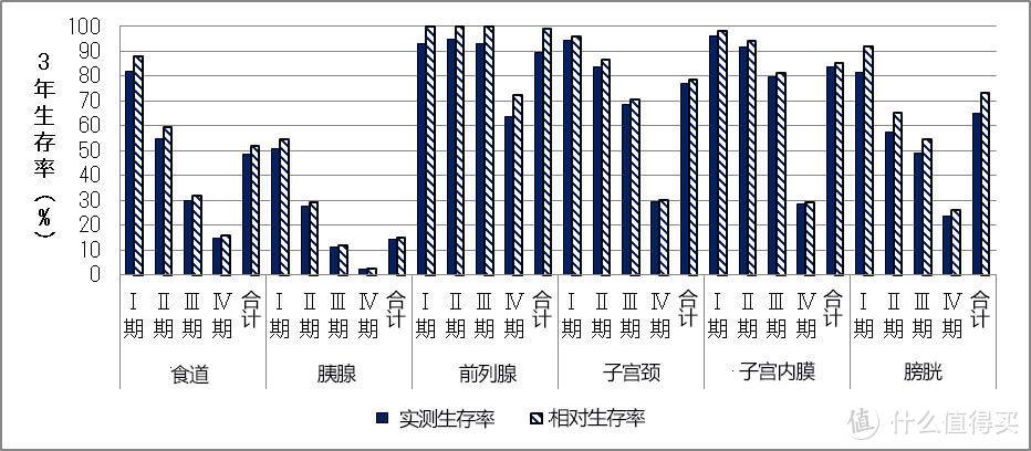 重疾险价格突围战，跌破地板价就是好产品？