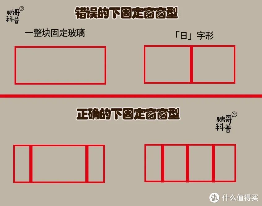 阳台外装晾衣杆？我们要注意…