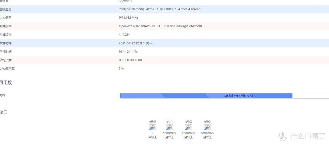 升级至2.5G网口及WIFI6无线网络 - 2.5G软路由