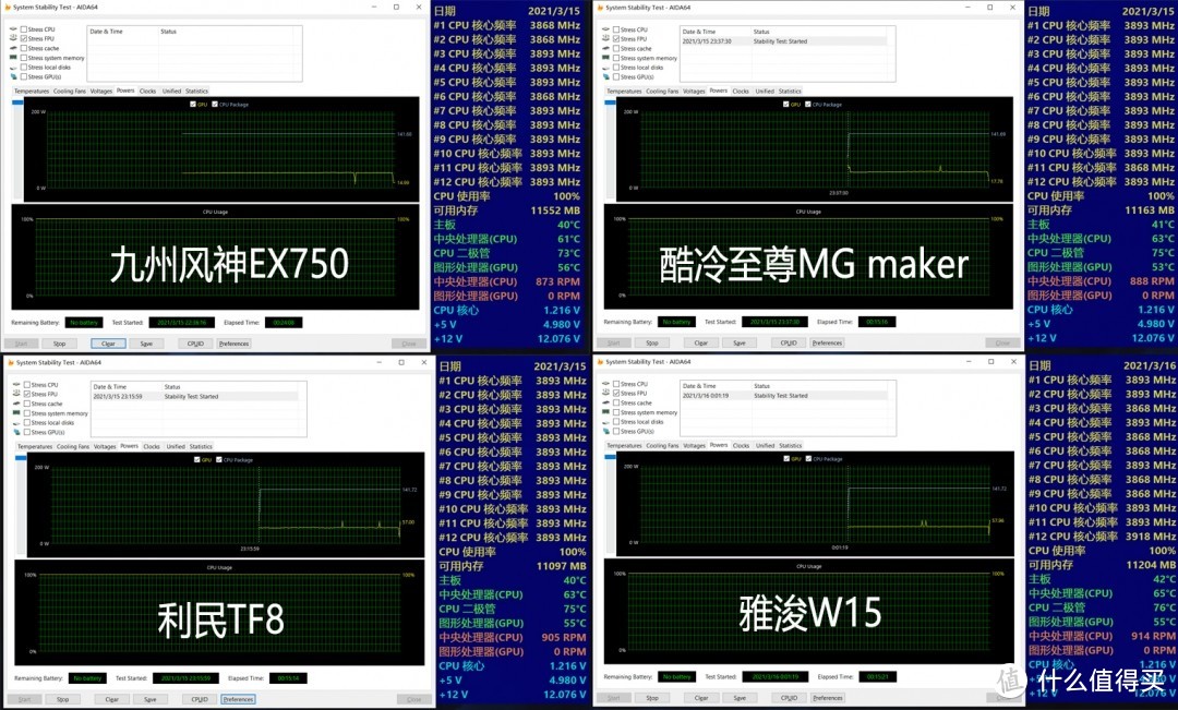 四大热销硅脂横评，看完知道该怎么选了吧？