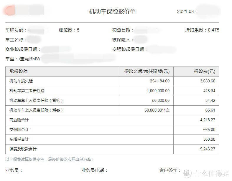 关于车险，我有话说：我的车险到底便宜了没有？