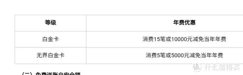 工行放水下卡？提额到32万？幸福分期卡也放水？