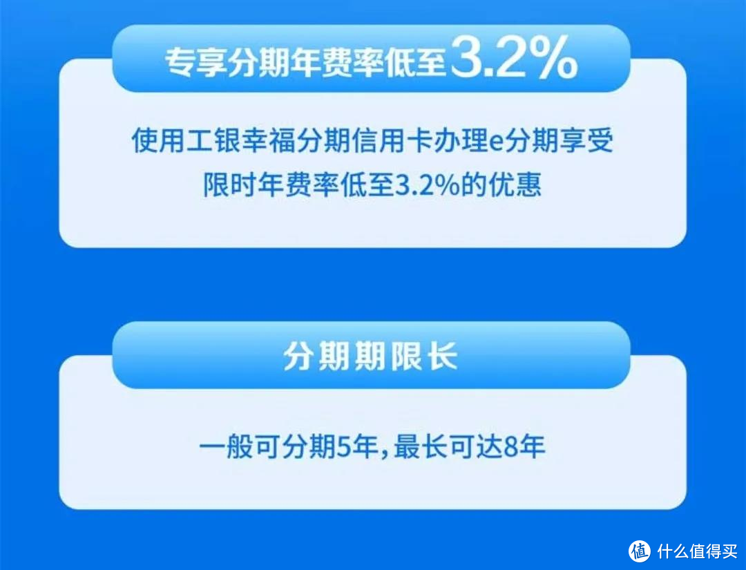 工行放水下卡？提额到32万？幸福分期卡也放水？