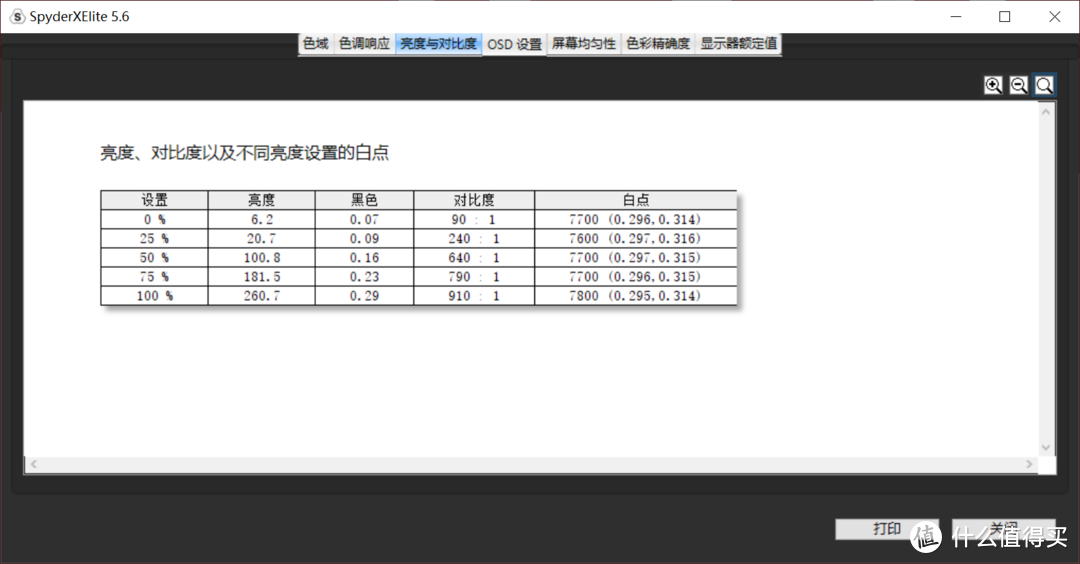 轻量办公娱乐系统“触手可及”，便携屏到底值不值得选：C-FORCE CF015XT体验分享