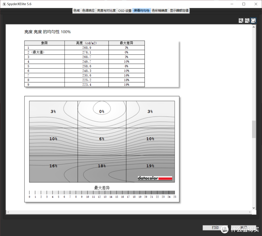 轻量办公娱乐系统“触手可及”，便携屏到底值不值得选：C-FORCE CF015XT体验分享