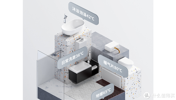 燃气壁挂炉是什么 是否有必要选择冷凝式 让我拆一台看看 热水器 什么值得买