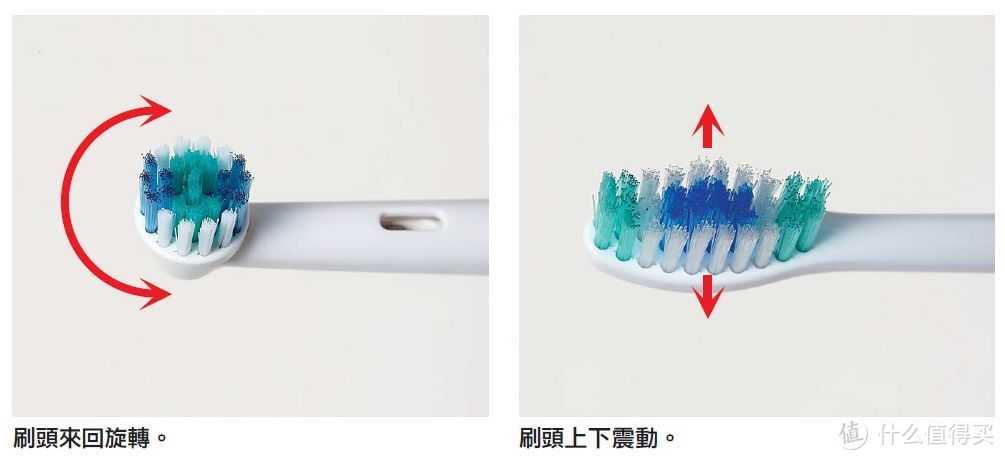 种一口牙等于换一辆宝马，选对刷牙方式真的很重要