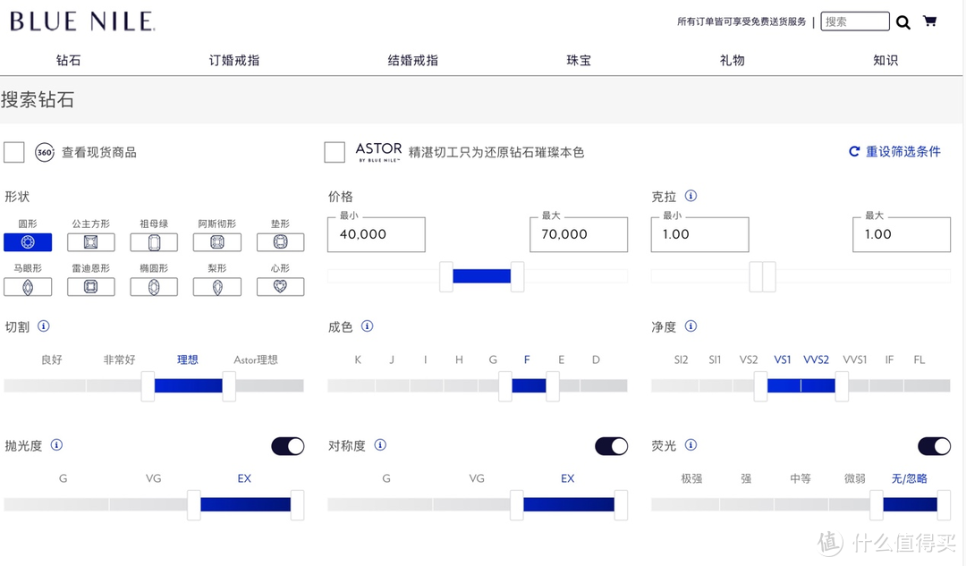 定制钻戒要好看靠谱价格香？Blue Nile钻戒选购定制真实体验供您参考！