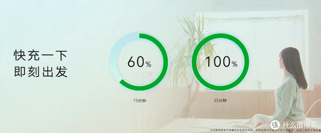 荣耀V40轻奢版发布，荣耀迄今最轻薄5G手机、3200W前摄+6400W后置四摄