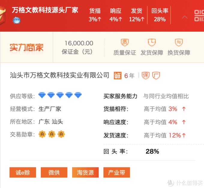 乐高平替再打5折!国产积木品牌1688源头工厂店挖掘!教你半价买万格、启蒙、俐智、古迪!