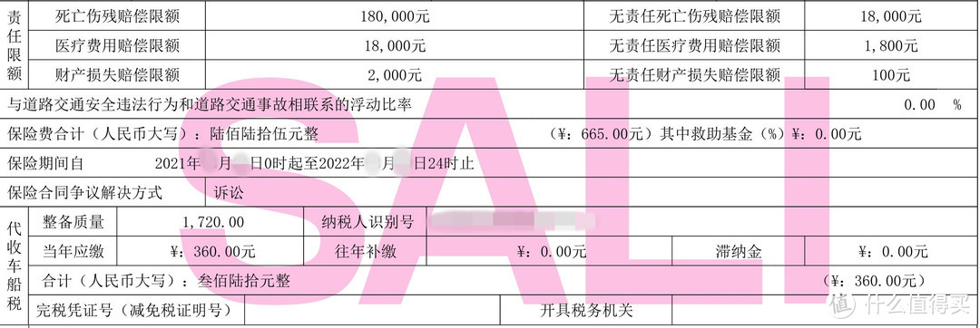 关于车险，我有话说：我的车险到底便宜了没有？