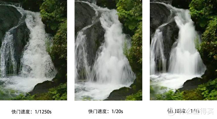 高速低速快门拍摄瀑布的不同效果（图片来自网络）