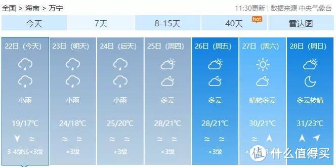 海南冷空气回暖，本周最高气温34°C！